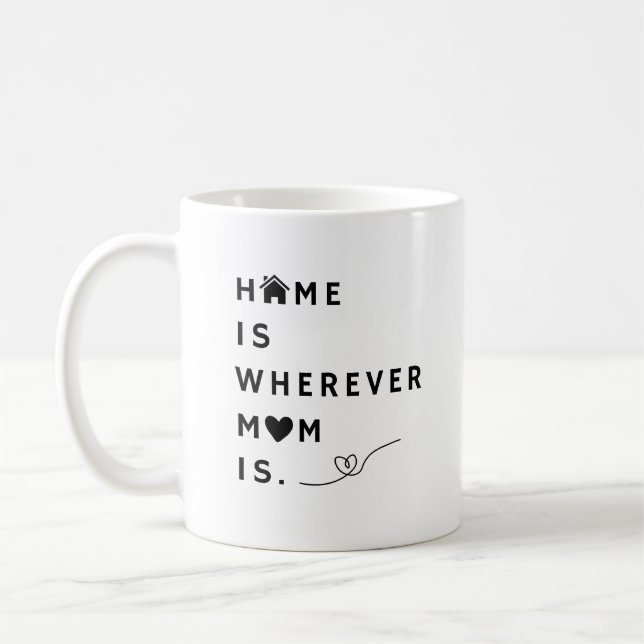 Home Is Wherever Mom Is – Gift For Mom Coffee Mug (Left)
