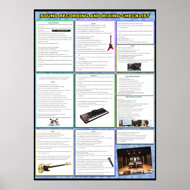 Home Recording and Mixing Checklist Poster (Front)