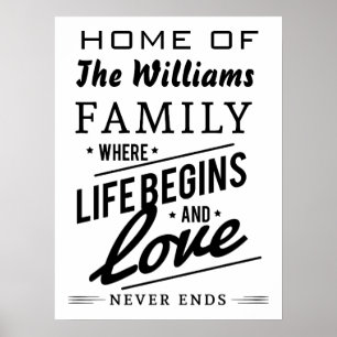 Home The Williams Family Member Vintage Typography Poster