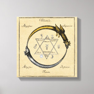Homer's Dragons Ouroboros Canvas Print