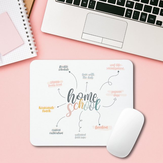 Homeschool Perks Mouse Mat (Creator Uploaded)