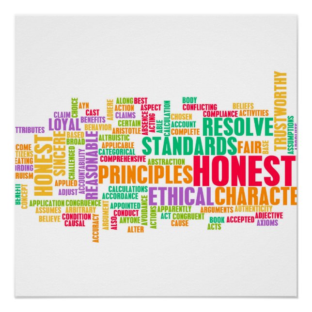 Honesty and Trustworthy Character of a Person Poster (Front)