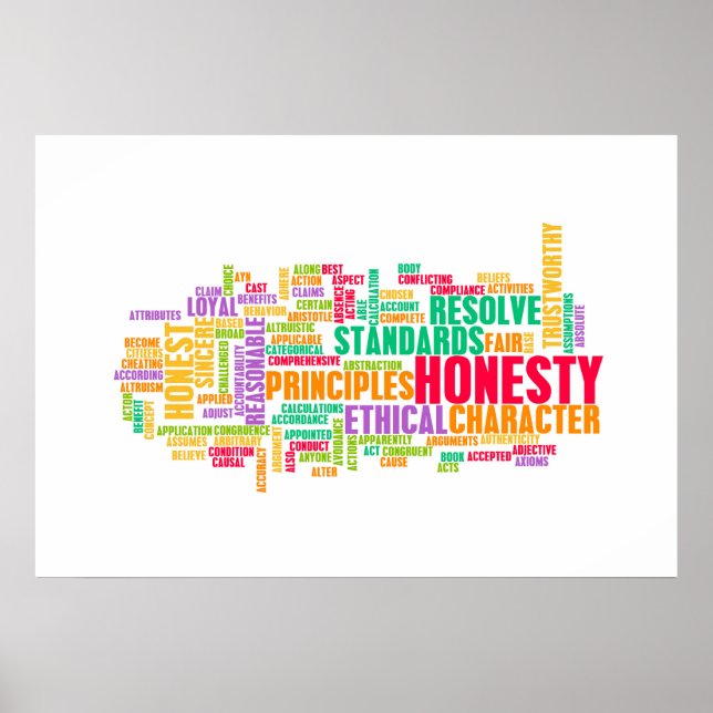 Honesty and Trustworthy Character of a Person Poster (Front)