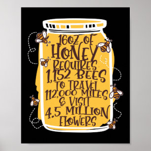 Honey Jar Beekeeper Honey Bee Poster