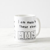 Honey periodic table name mug (Front Right)