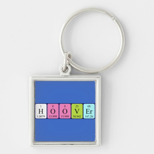 Hoover periodic table name keyring (Front)