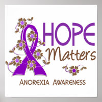 Hope Matters 3 Anorexia