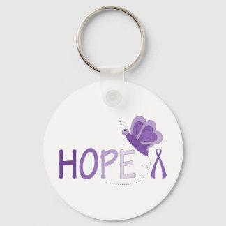 Hope Purple Ribbon Awareness Key Ring