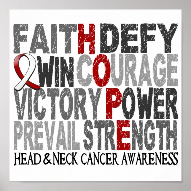 Hope Word Collage Head Neck Cancer Poster (Front)