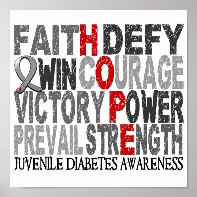 Hope Word Collage Juvenile Diabetes Poster (Front)