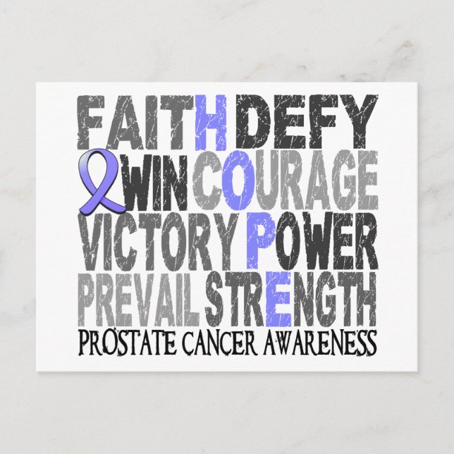 Hope Word Collage Prostate Cancer Postcard (Front)