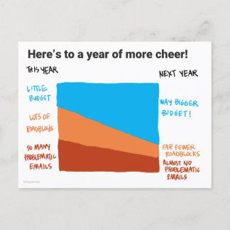 Hope You Get A Better Budget Postcard