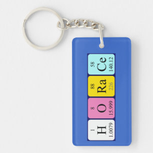 Horace periodic table name keyring