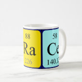 Horace periodic table name mug (Front Right)