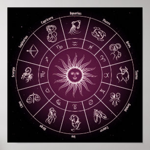 Horloge Carrée cercle astrologique Poster