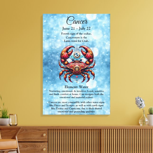 Horoscope Astrological Sign for Cancer the Crab (Insitu(LivingRoom))