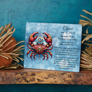Horoscope Astrological Sign for Cancer the Crab Plaque