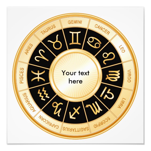 Horoscope Mandala Photo Print (Front)
