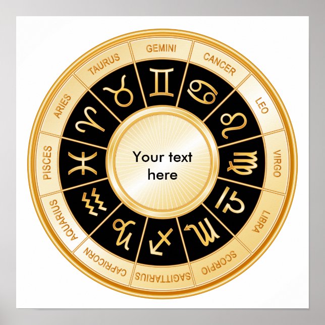 Horoscope Mandala Poster (Front)