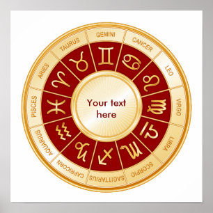 Horoscope Mandala Poster