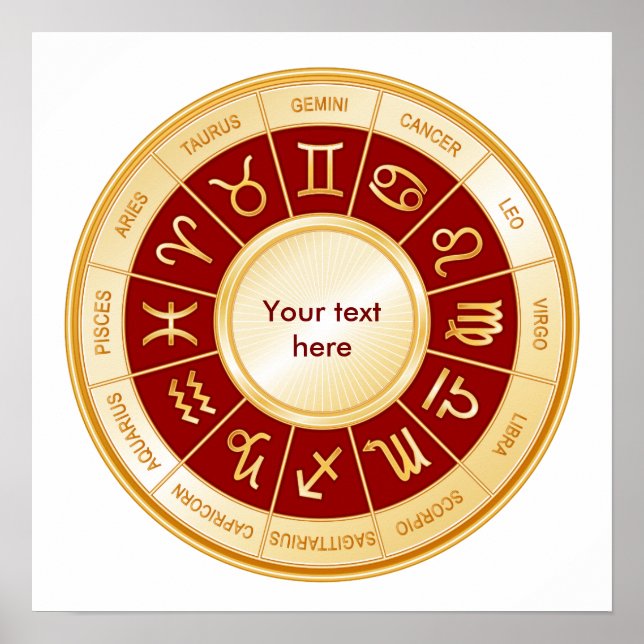 Horoscope Mandala Poster (Front)