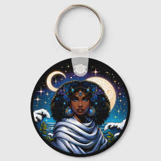 Horoscope Sign Aquarius Symbol Key Ring