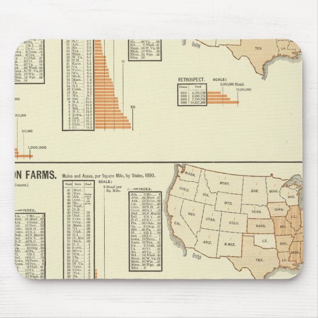 Horses, mules, asses, sheep mouse mat (Front)