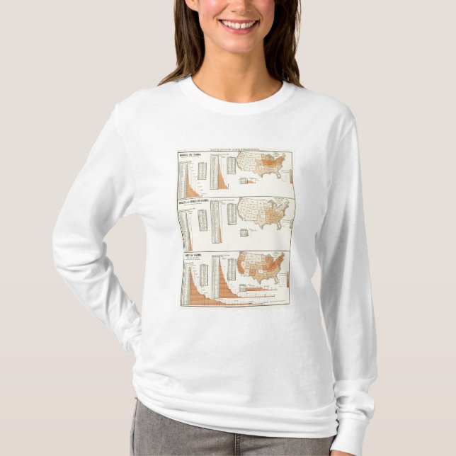 Horses, mules, asses, sheep T-Shirt (Front)
