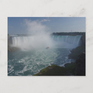 Horseshoe Falls in Niagara Falls Postcard