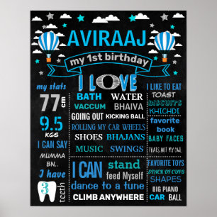 Hot Air Balloon Birthday Party chalkboard sign