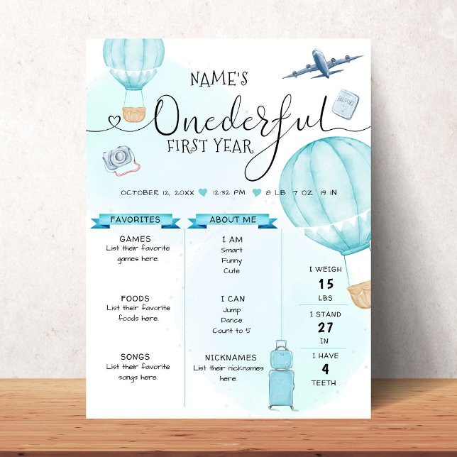 Hot Air Balloon Onederful 1st Birthday Milestone Poster (Creator Uploaded)