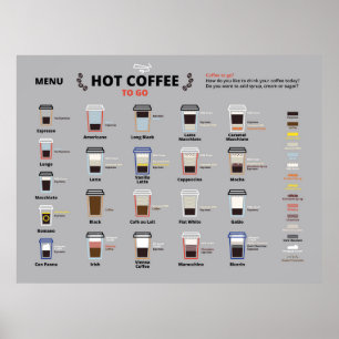 Hot Coffee Menu Poster
