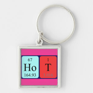 Hot periodic table name keyring