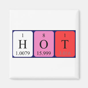 Hot periodic table name magnet