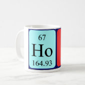 Hot periodic table name mug (Front Left)