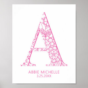 Hot Pink Coastal Mandala Letter A Wall Art Kids