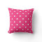 Hot Pink Polka Dots Pattern