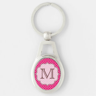Hot Pink Quarterfoil Latti Monogram Key Chain
