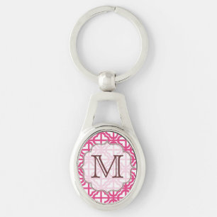 Hot Pink Quarterfoil Lattice Monogram Key Chain