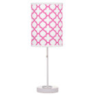 Hot Pink Quatrefoil Pattern