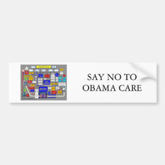 House-Democrats-Health-Plan, SAY NO TO OBAMA CARE Bumper Sticker