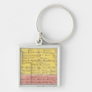 House of Savoy, from 1000 to 1813 Key Ring