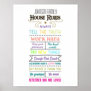 House Rules with Family Name Poster