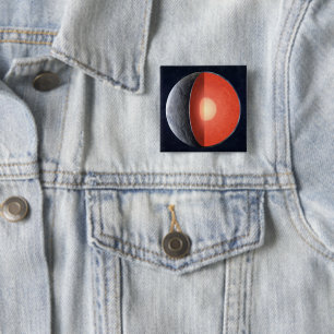 How A Rocky Planet Forms. 15 Cm Square Badge