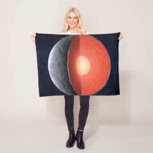 How A Rocky Planet Forms. Fleece Blanket