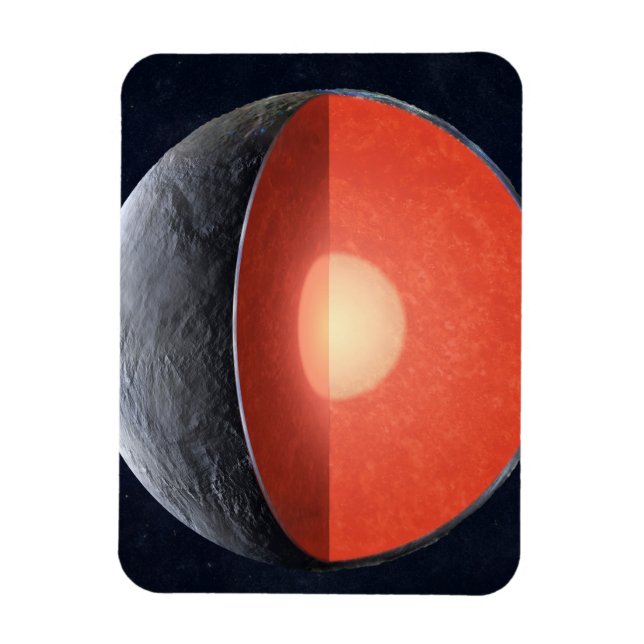 How A Rocky Planet Forms. Magnet (Vertical)