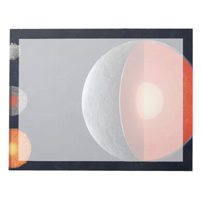 How A Rocky Planet Forms. Notepad (Front)