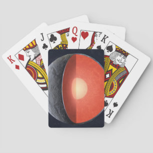 How A Rocky Planet Forms. Playing Cards
