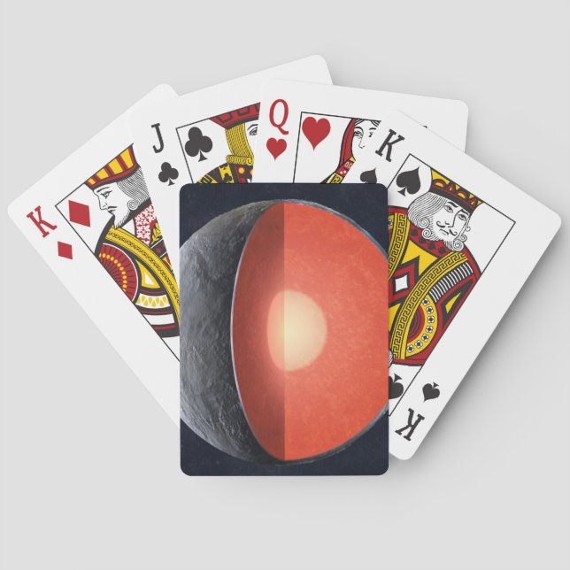 How A Rocky Planet Forms. Playing Cards (Back)