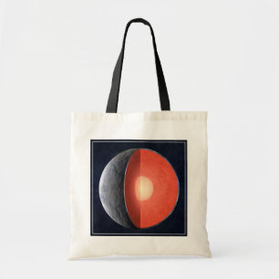How A Rocky Planet Forms. Tote Bag